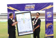 Tangerang Junior League